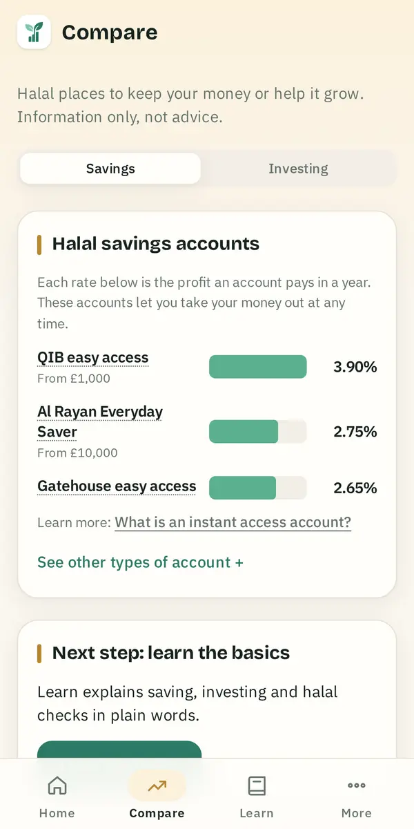 The Compare tab showing halal instant access savings accounts and the yearly profit each pays.